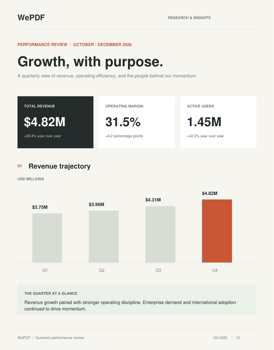Financial report page 1: Extract Metrics Table