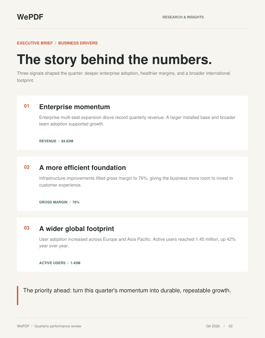 Financial report page 2: Summarize Findings
